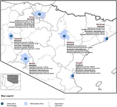 Territory in urban food policies: the case of Spain